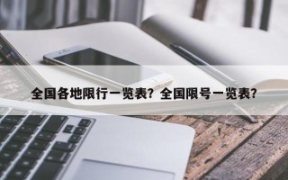 全国各地限行一览表？全国限号一览表？