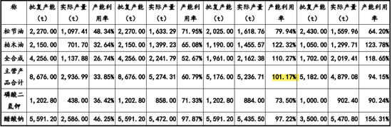 IPO前次撤回！又一家保荐机构对自身工作质量信心不足，坚持撤回保荐项目-第10张图片-末央生活网