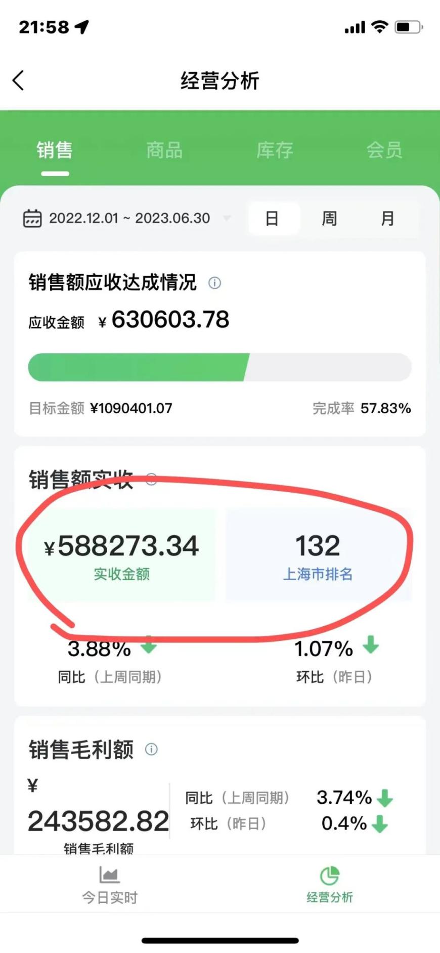 8个月亏40万，加盟锅圈为何赚不到钱？-第1张图片-末央生活网