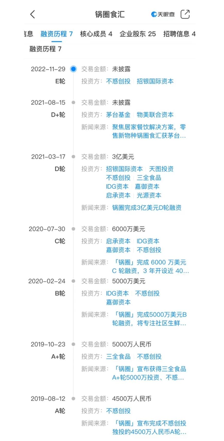 8个月亏40万，加盟锅圈为何赚不到钱？-第4张图片-末央生活网