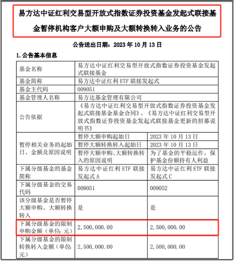 资金需求旺盛！这类策略火了，比较高
大赚33%-第1张图片-末央生活网