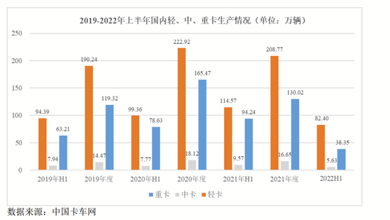 汽配公司3年115起工伤，“日照富豪”能否闯关IPO？-第11张图片-末央生活网