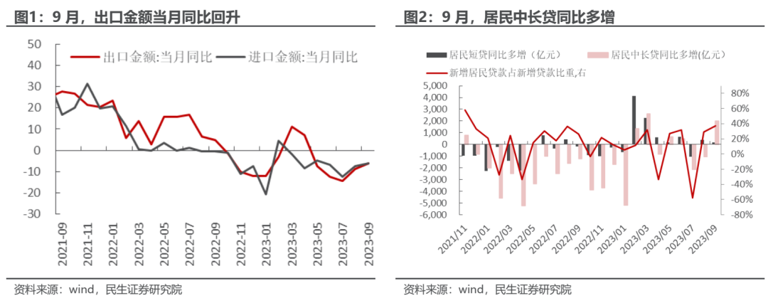 民生策略：逆全球化定价的常态化-第1张图片-末央生活网