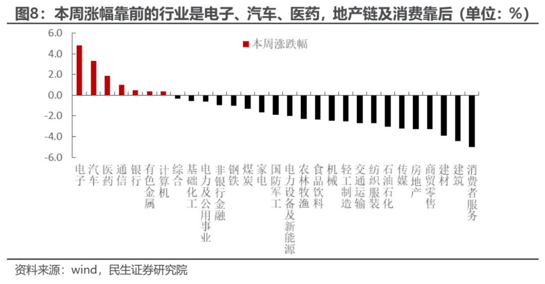 民生策略：逆全球化定价的常态化-第5张图片-末央生活网