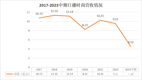 突然公告，集体辞职-第9张图片-末央生活网