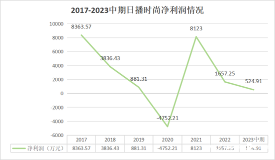 突然公告，集体辞职-第10张图片-末央生活网