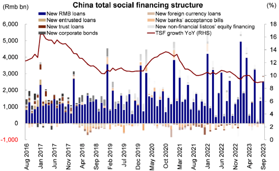 中金 | 港股：政策与情绪底之后？-第5张图片-末央生活网