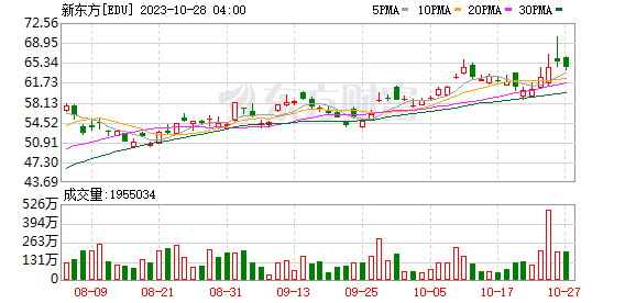 俞敏洪回村 给每位老人2000元！-第1张图片-末央生活网