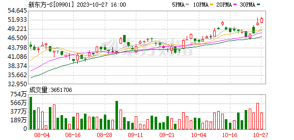 俞敏洪回村 给每位老人2000元！-第2张图片-末央生活网