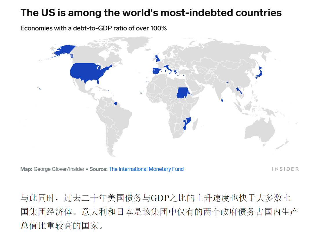 四张图道破：美国“债务大山”如何加剧债市崩溃？-第2张图片-末央生活网